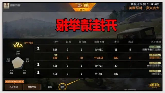 和平精英辅助购买平台怎么挑才稳还不踩坑？