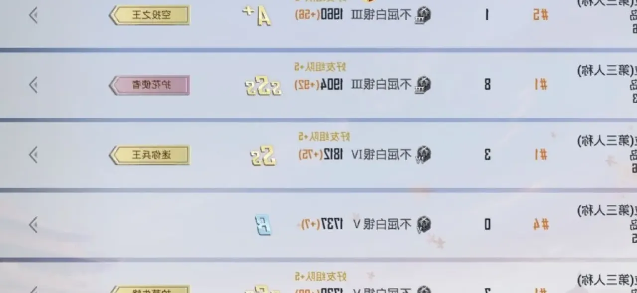 和平精英远距离透视怎么调才不误判？狙枪专属校准实操